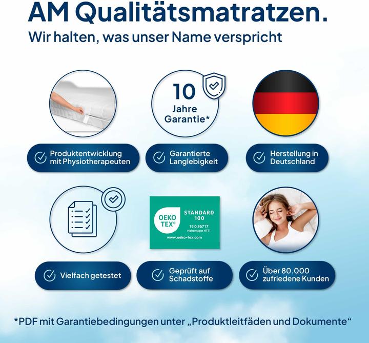 Immagine prodotto AM Qualitätsmatratzen 3D Deluxe 7-Zonen Taschenfederkernmatratze (160 x 200 cm, Nucleo della molla)
