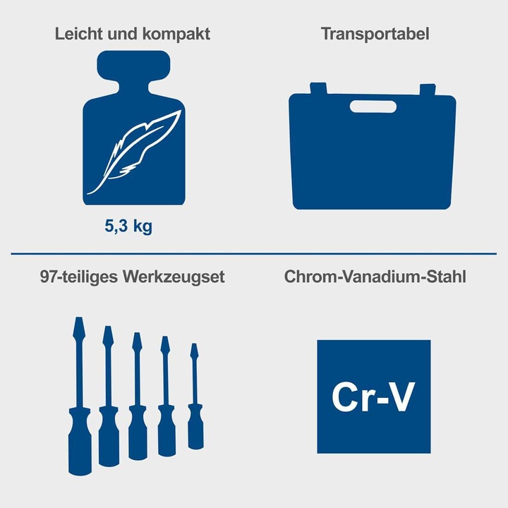 Actual product image Scheppach Werkzeugkoffer-Set (97 pieces)
