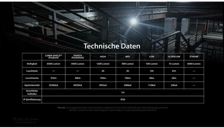 Produktbild Nitecore EDC29 (13.30 cm, 6500 lm)