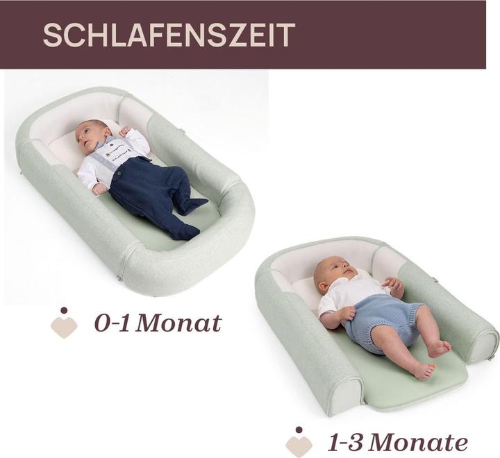 Productafbeelding Chicco Mommy Pod, Matratzen-Reduzierer 4in1, Olive, Aus