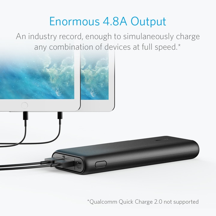 Immagine prodotto Anker PowerCore (15600 mAh, 78 Wh)
