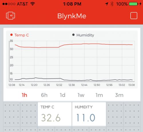 Actual product image SparkFun Blynk Board ESP8266
