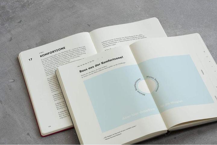 Produktbild Leuchtturm1917 Change Journal (A5, Gepunktet, Harter Einband)