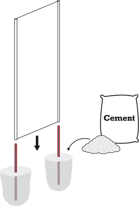 Immagine prodotto Nouvel Aste di sicurezza