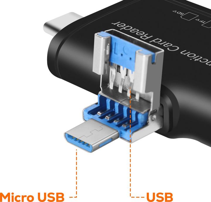 Produktbild LinQ SD/microSD/USB3.0 Multi-Reader (USB 3.0)
