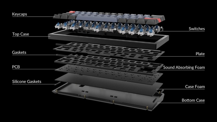 Actual product image Keychron Q4 (CH, Cable)