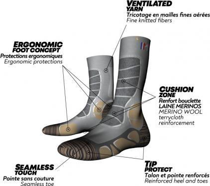 Produktbild Monnet Trek Extra Light (39 - 40)
