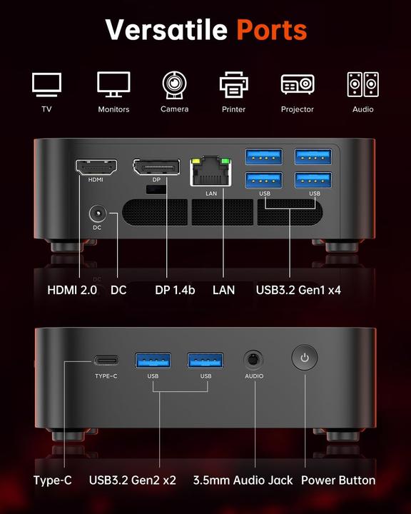 Actual product image AceMagic Mini PC mit Ryzen 5, Windows 11 Pro, 4K Display (512 GB, 32 GB, AMD Ryzen 5 7430U)