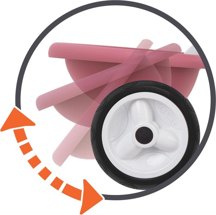 Immagine prodotto Smoby Diventa Triciclo Move Rosa