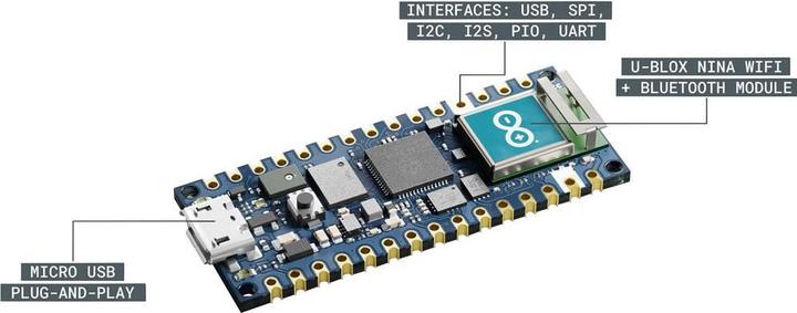 Actual product image Arduino Developer board Nano RP2040 Connect with pin headers