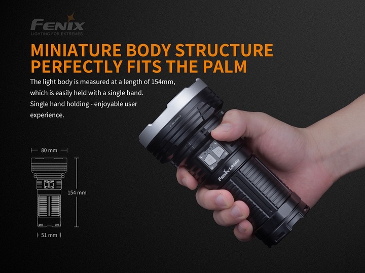 Produktbild Fenix LR40R (15.40 cm, 11000 lm)