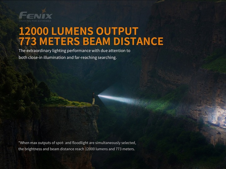 Produktbild Fenix LR40R (15.40 cm, 11000 lm)