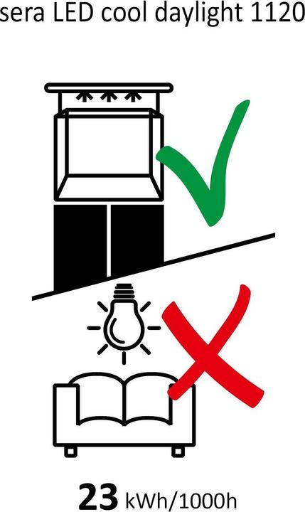 Image du produit Sera Luminaire d'aquarium tropical à LED (LED, 23 W)