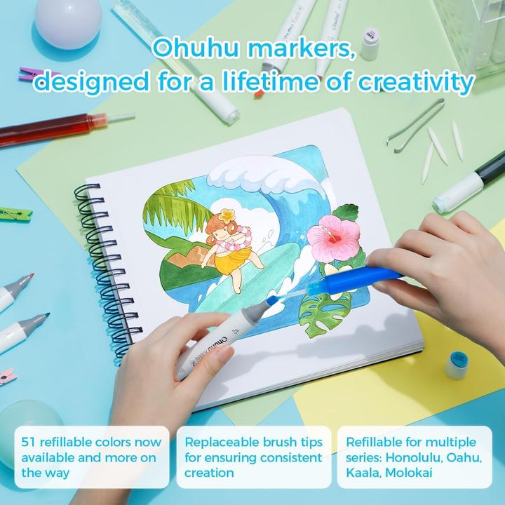 Actual product image Ohuhu Oahu art marker (Multicoloured, 80 x)