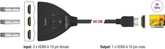 Produktbild Delock HDMI Switch 3 x HDMI in zu 1 x HDMI out 8K 60 Hz mit