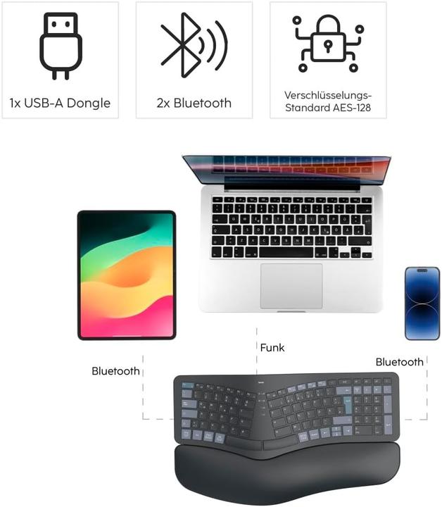 Image du produit Hama Clavier WK-900 Bluetooth® allemand, QWERTZ noir Touches multimédias (Allemagne, Sans fil)