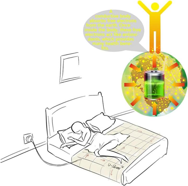 Produktbild Baijj Erdungsbettlaken (152 x 203 cm)