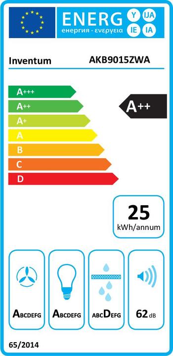 Energie-Label Inventum AKB9015ZWA