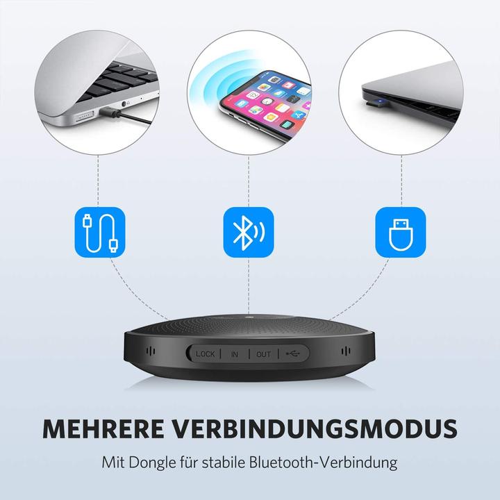 Actual product image EMeet OfficeCore M2 Speakerphone
