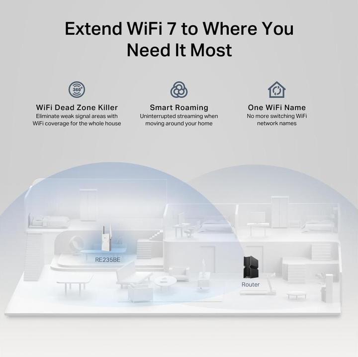Immagine prodotto TP-Link BE3600 Wi-Fi 7 Range ExtenderSPEED: 688 (2882 Mbit/s, 688 Mbit/s)