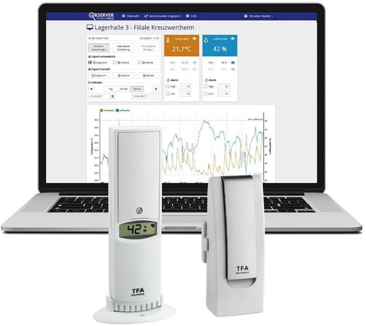 Image du produit TFA Thermo-/Hygromètre WeatherHub SET 31.4012.02