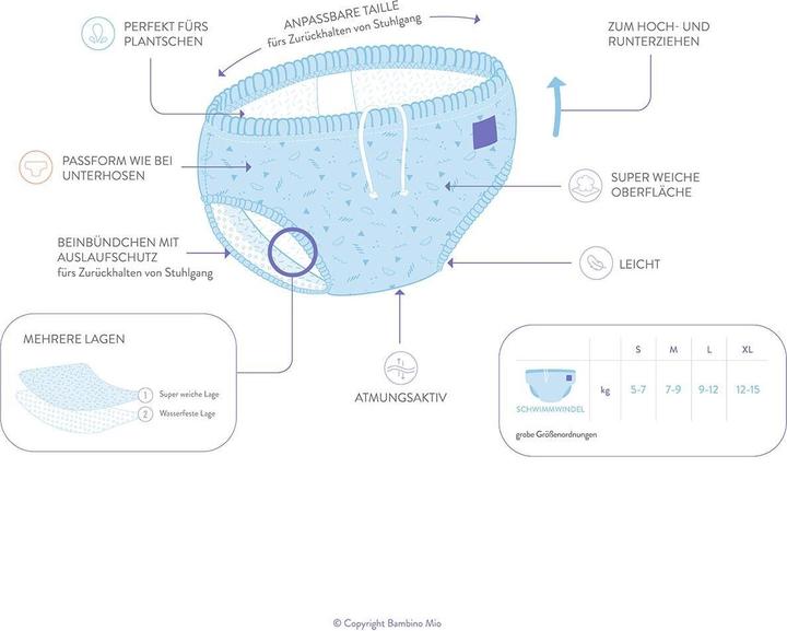 Image du produit Bambino Mio Couche de natation réutilisable (Taille XL, 1 pièce(s))