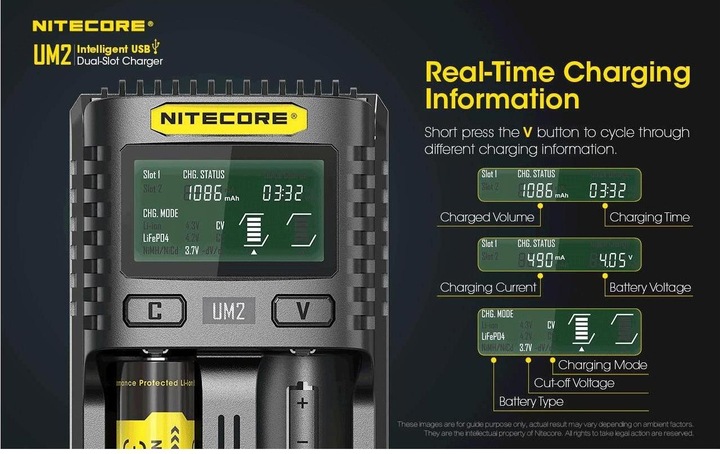 Image du produit Nitecore Chargeur USB UM2 (1 pcs, 14500, 16340, 18650, 26650, Chargeurs sans batterie)