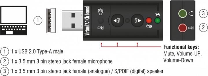 Produktbild Delock USB Soundadapter (USB 2.0)