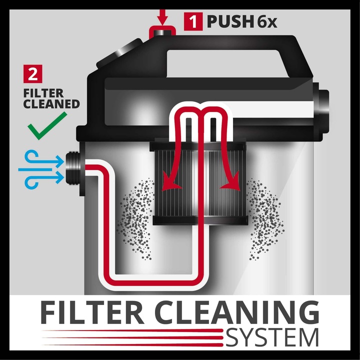 Actual product image Einhell TE-VC 2230 SACL (Wet dry vacuum cleaner)