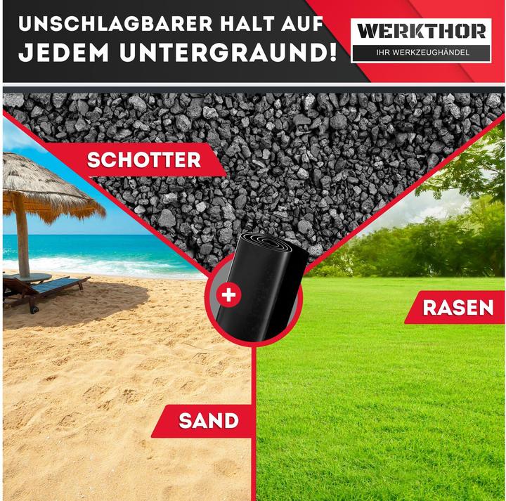 Immagine prodotto Werkthor Innovative Auffahrkeile mit Unterlegmatte