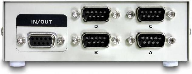 Produktbild Delock DB9 Switchbox 4Port manuell (4 Ports)