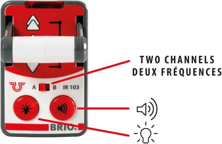 Productafbeelding Brio IR Express Reizigerstrein