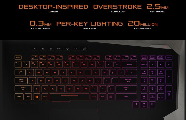 Produktbild ASUS ROG G703GXR-EV019T (17.30", Intel Core i9-9980HK, 32 GB, 512 GB, CH)