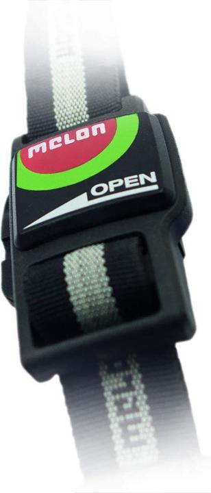 Actual product image Melon Urban Active (52 - 58 cm)