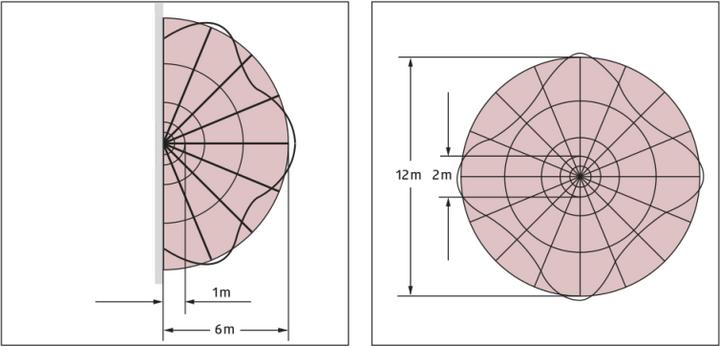Image du produit BEG B.E.G. AL12-25-300-LED-3CHF (12 m)
