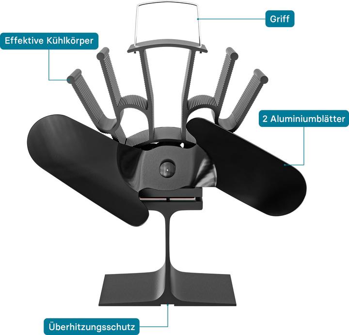 Produktbild Wiltec Kaminofen Ventilator 2 Flügel stromlos Kaminventilator Ofenventilator