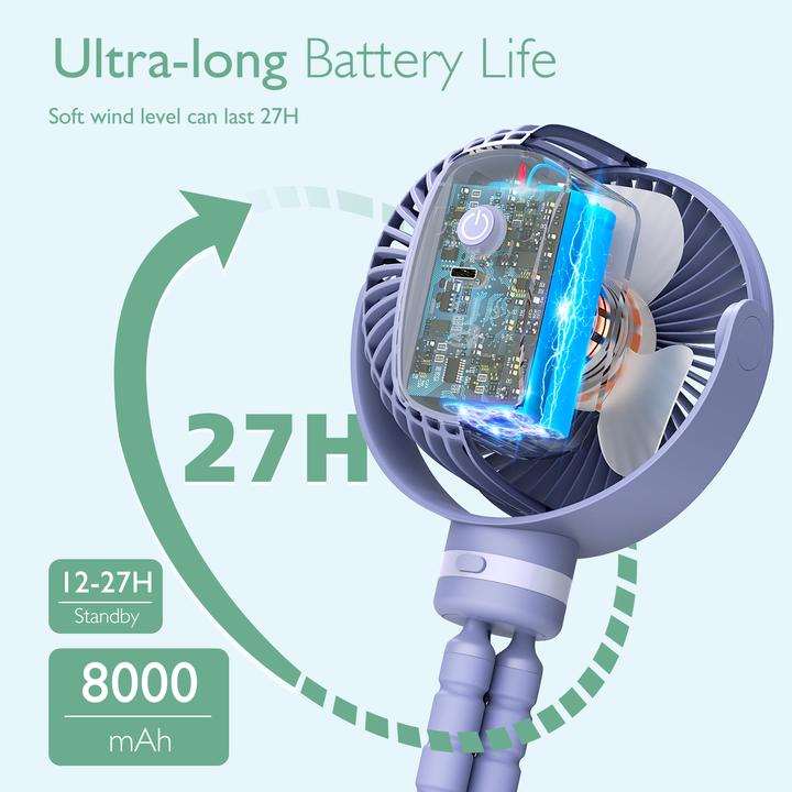 Immagine prodotto Momcozy Tragbarer Kinderwagenventilator PUR