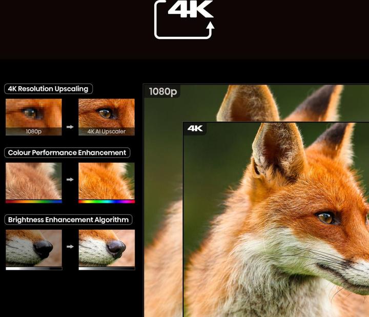 Actual product image Hisense PL2 (4K, 2700 lm)