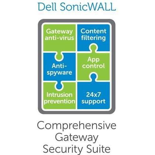 Dell TZ 300 GW-Anti-Mw IP & AC 2J, Firewall