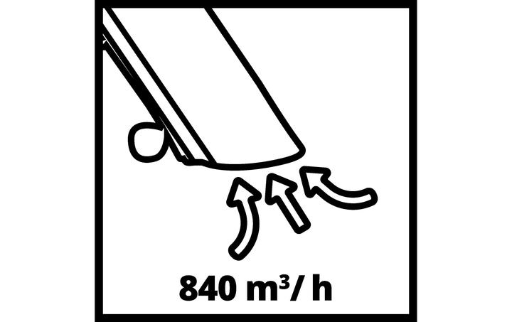 Actual product image Einhell GC-EL 2300 E (Electrical connection, Vacuum cleaners & blowers)