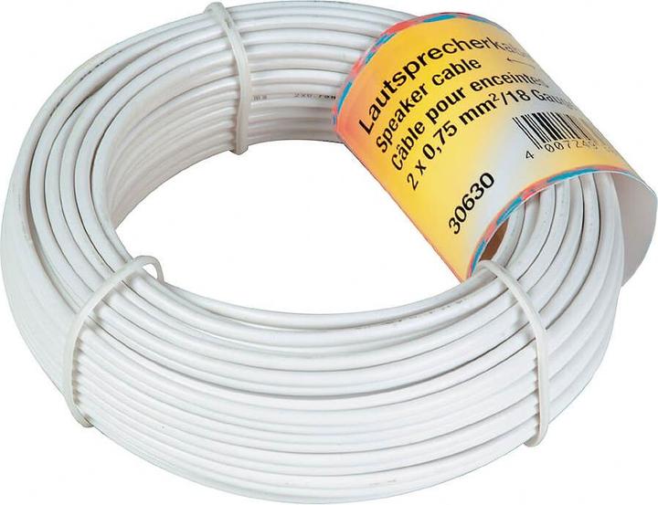 Actual product image Hama Basic (10 m, 0.75 mm²)