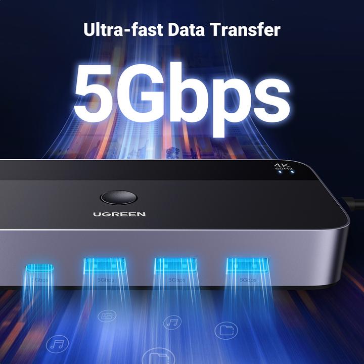 Immagine prodotto Ugreen CM664