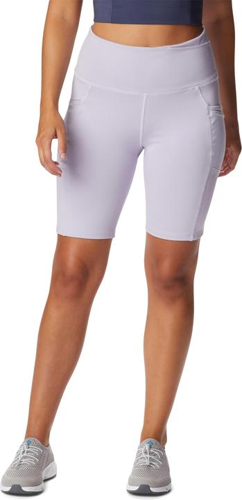 Actual product image Columbia Windgates™ 1/2 Tight (M)
