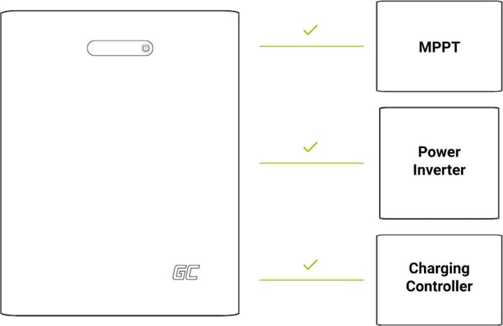Produktbild GreenCell PowerNest Energy Storage