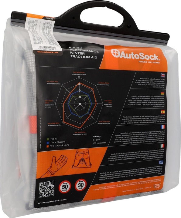 Actual product image Autosock HP 697