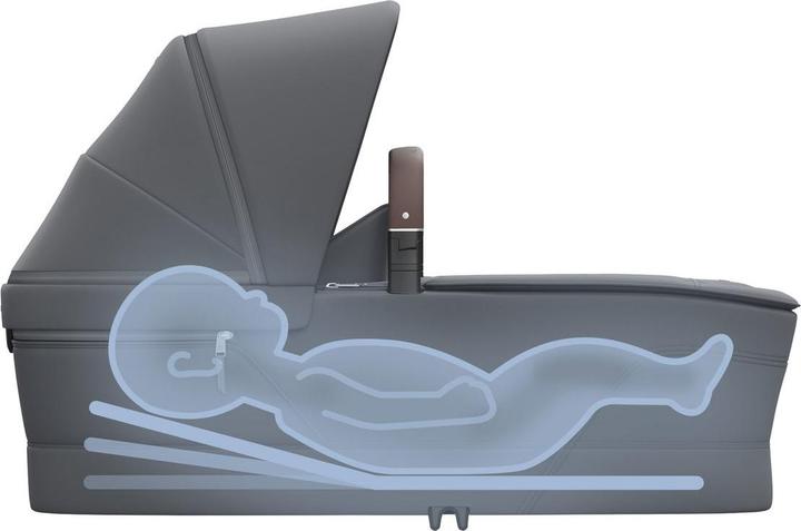 Image du produit Maxi-Cosi Fame Cabin Set