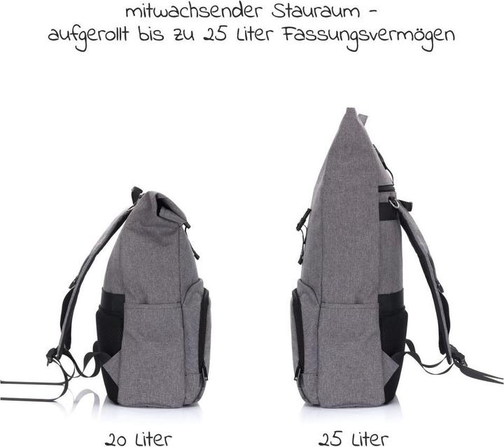 Produktbild Fillikid Tokio