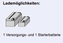 Actual product image Votronic VAC 1260 M 3A - 0430 60A 12V battery charger (12V, 60 A)