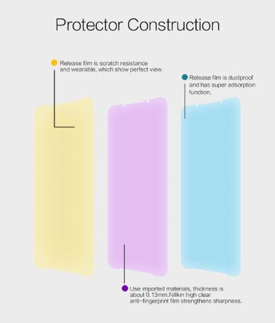 Image du produit Nillkin Film de protection de la série Super Clear (1 pièce(s), Xiaomi Black Shark 3)