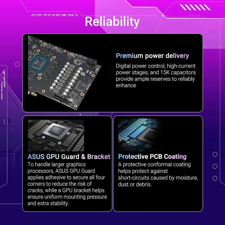 Actual product image ASUS ROG Strix GeForce RTX 5070 Ti OC (16 GB)